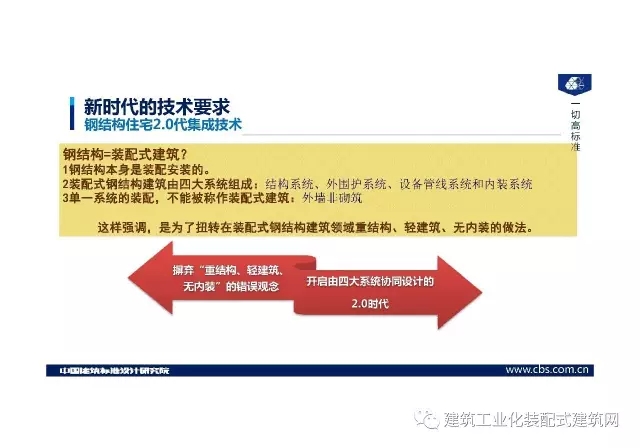 装配式|王喆:钢结构住宅集成技术及工程实践 装配式资讯 第6张-BIM建筑网 装配式|王喆:钢结构住宅集成技术及工程实践 装配式资讯 第6张