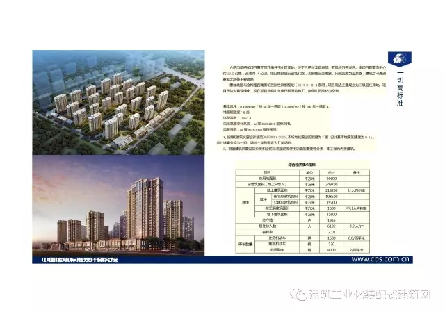 装配式|王喆:钢结构住宅集成技术及工程实践 装配式资讯 第9张-BIM建筑网 装配式|王喆:钢结构住宅集成技术及工程实践 装配式资讯 第9张
