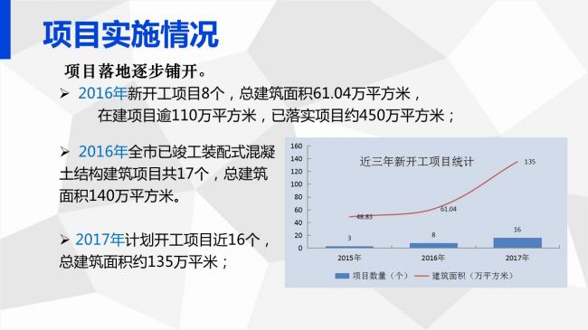 装配式|岑岩:BIM在深圳装配式建筑中的应用实践 装配式资讯 第76张-BIM建筑网 装配式|岑岩:BIM在深圳装配式建筑中的应用实践 装配式资讯 第76张