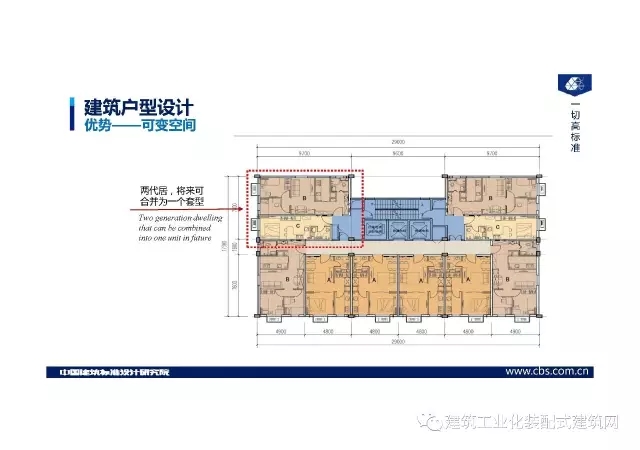 装配式|王喆:钢结构住宅集成技术及工程实践 装配式资讯 第12张-BIM建筑网 装配式|王喆:钢结构住宅集成技术及工程实践 装配式资讯 第12张