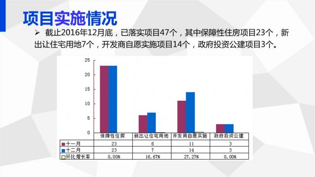 装配式|岑岩:BIM在深圳装配式建筑中的应用实践 装配式资讯 第77张-BIM建筑网 装配式|岑岩:BIM在深圳装配式建筑中的应用实践 装配式资讯 第77张