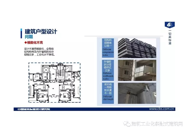 装配式|王喆:钢结构住宅集成技术及工程实践 装配式资讯 第14张-BIM建筑网 装配式|王喆:钢结构住宅集成技术及工程实践 装配式资讯 第14张