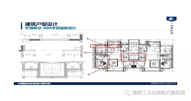 装配式|王喆:钢结构住宅集成技术及工程实践 装配式资讯 第15张-BIM建筑网 装配式|王喆:钢结构住宅集成技术及工程实践 装配式资讯 第15张