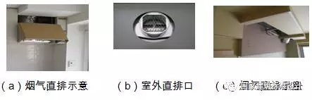 装配式|郝学:装配式内装技术提升与市场实践 装配式资讯 第22张-BIM建筑网 装配式|郝学:装配式内装技术提升与市场实践 装配式资讯 第22张