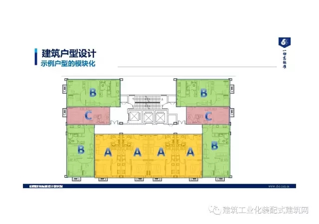 装配式|王喆:钢结构住宅集成技术及工程实践 装配式资讯 第17张-BIM建筑网 装配式|王喆:钢结构住宅集成技术及工程实践 装配式资讯 第17张