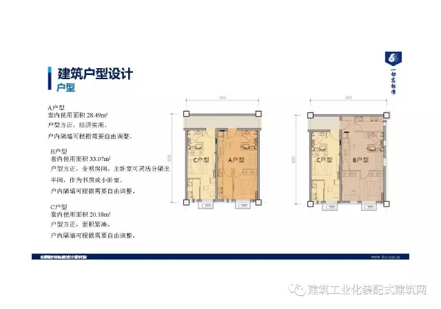 装配式|王喆:钢结构住宅集成技术及工程实践 装配式资讯 第18张-BIM建筑网 装配式|王喆:钢结构住宅集成技术及工程实践 装配式资讯 第18张