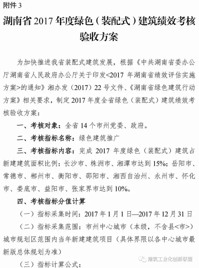 装配式|湖南省关于贯彻落实《关于加快推进装配式建筑发展的实施意见》的通知 装配式资讯 第2张-BIM建筑网 装配式|湖南省关于贯彻落实《关于加快推进装配式建筑发展的实施意见》的通知 装配式资讯 第2张