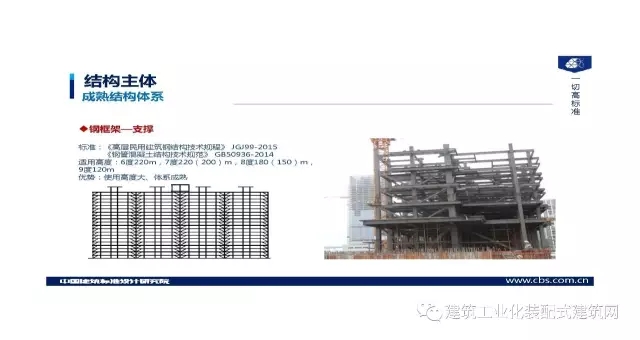 装配式|王喆:钢结构住宅集成技术及工程实践 装配式资讯 第21张-BIM建筑网 装配式|王喆:钢结构住宅集成技术及工程实践 装配式资讯 第21张