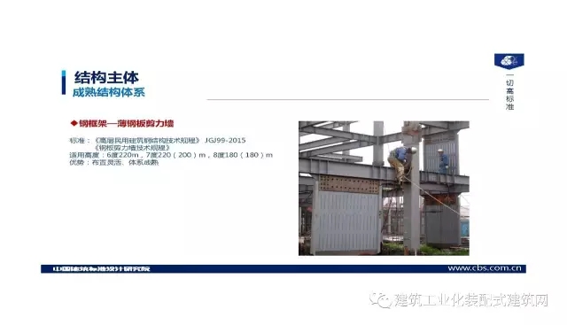 装配式|王喆:钢结构住宅集成技术及工程实践 装配式资讯 第22张-BIM建筑网 装配式|王喆:钢结构住宅集成技术及工程实践 装配式资讯 第22张