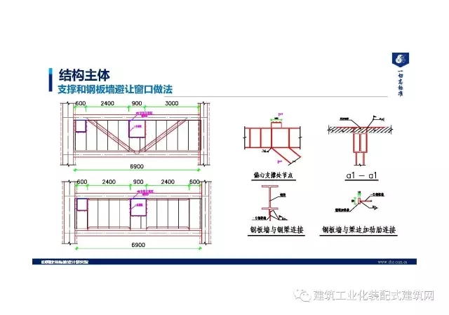 装配式|王喆:钢结构住宅集成技术及工程实践 装配式资讯 第27张-BIM建筑网 装配式|王喆:钢结构住宅集成技术及工程实践 装配式资讯 第27张