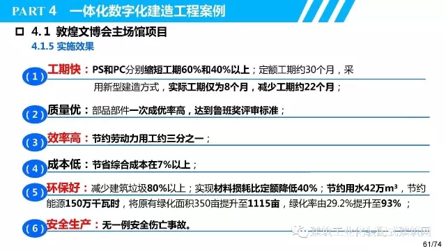 装配式|叶浩文:装配式建筑一体化数字化建造 装配式资讯 第62张-BIM建筑网 装配式|叶浩文:装配式建筑一体化数字化建造 装配式资讯 第62张