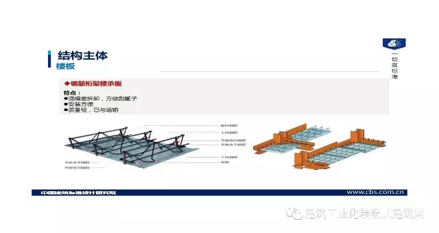 装配式|王喆:钢结构住宅集成技术及工程实践 装配式资讯 第28张-BIM建筑网 装配式|王喆:钢结构住宅集成技术及工程实践 装配式资讯 第28张