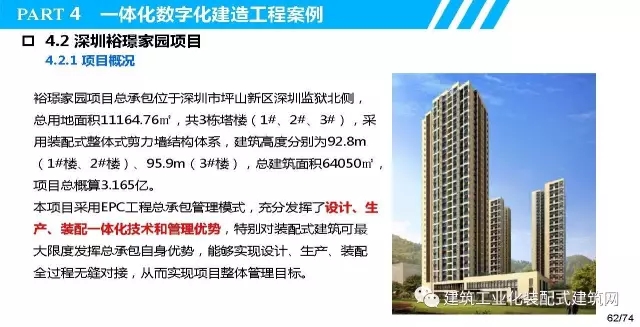 装配式|叶浩文:装配式建筑一体化数字化建造 装配式资讯 第63张-BIM建筑网 装配式|叶浩文:装配式建筑一体化数字化建造 装配式资讯 第63张
