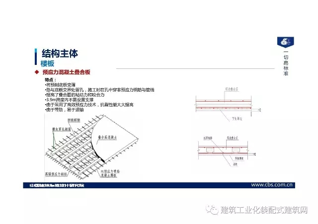 装配式|王喆:钢结构住宅集成技术及工程实践 装配式资讯 第30张-BIM建筑网 装配式|王喆:钢结构住宅集成技术及工程实践 装配式资讯 第30张