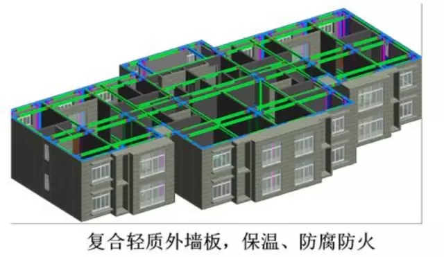 装配式|河北省首个国家住宅产业化示范推广项目实践 装配式资讯 第6张-BIM建筑网 装配式|河北省首个国家住宅产业化示范推广项目实践 装配式资讯 第6张