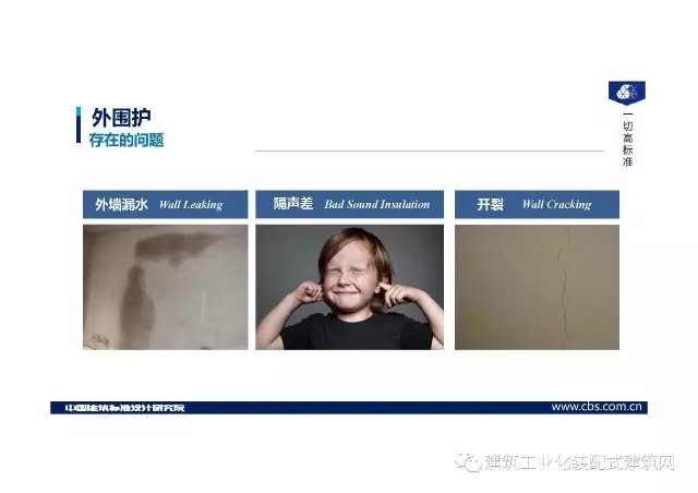 装配式|王喆:钢结构住宅集成技术及工程实践 装配式资讯 第35张-BIM建筑网 装配式|王喆:钢结构住宅集成技术及工程实践 装配式资讯 第35张