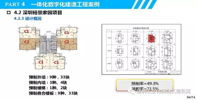 装配式|叶浩文:装配式建筑一体化数字化建造 装配式资讯 第65张-BIM建筑网 装配式|叶浩文:装配式建筑一体化数字化建造 装配式资讯 第65张