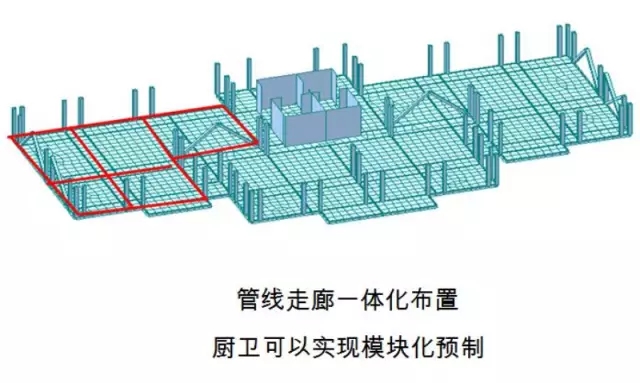 装配式|河北省首个国家住宅产业化示范推广项目实践 装配式资讯 第12张-BIM建筑网 装配式|河北省首个国家住宅产业化示范推广项目实践 装配式资讯 第12张