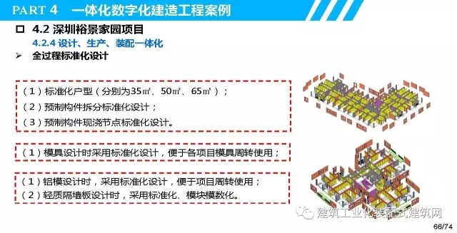 装配式|叶浩文:装配式建筑一体化数字化建造 装配式资讯 第67张-BIM建筑网 装配式|叶浩文:装配式建筑一体化数字化建造 装配式资讯 第67张
