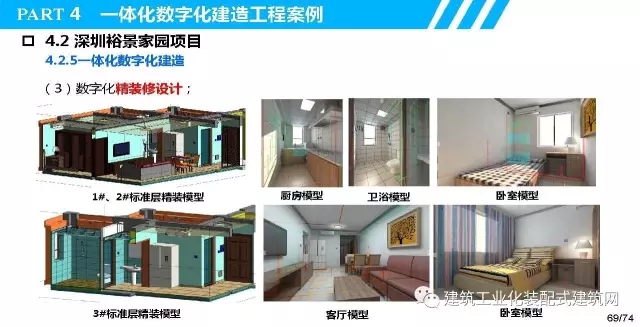 装配式|叶浩文:装配式建筑一体化数字化建造 装配式资讯 第68张-BIM建筑网 装配式|叶浩文:装配式建筑一体化数字化建造 装配式资讯 第68张