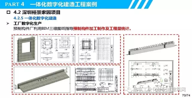 装配式|叶浩文:装配式建筑一体化数字化建造 装配式资讯 第69张-BIM建筑网 装配式|叶浩文:装配式建筑一体化数字化建造 装配式资讯 第69张