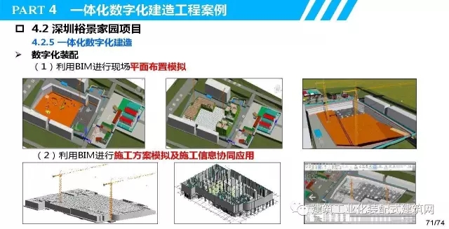 装配式|叶浩文:装配式建筑一体化数字化建造 装配式资讯 第70张-BIM建筑网 装配式|叶浩文:装配式建筑一体化数字化建造 装配式资讯 第70张