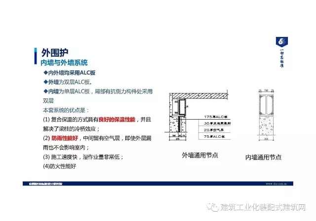 装配式|王喆:钢结构住宅集成技术及工程实践 装配式资讯 第41张-BIM建筑网 装配式|王喆:钢结构住宅集成技术及工程实践 装配式资讯 第41张