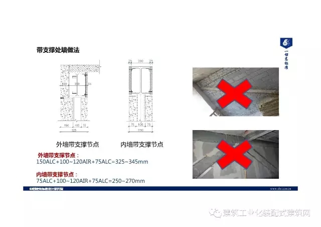 装配式|王喆:钢结构住宅集成技术及工程实践 装配式资讯 第42张-BIM建筑网 装配式|王喆:钢结构住宅集成技术及工程实践 装配式资讯 第42张