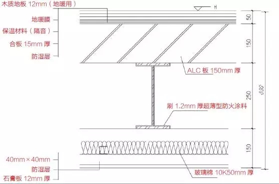 装配式|日本人在苏州建了一批钢结构住宅,全产业链工业化模式,值得借鉴! 装配式资讯 第9张-BIM建筑网 装配式|日本人在苏州建了一批钢结构住宅,全产业链工业化模式,值得借鉴! 装配式资讯 第9张