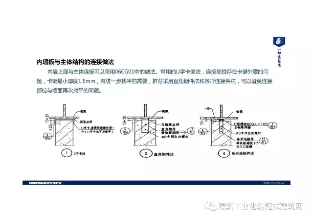 装配式|王喆:钢结构住宅集成技术及工程实践 装配式资讯 第45张-BIM建筑网 装配式|王喆:钢结构住宅集成技术及工程实践 装配式资讯 第45张