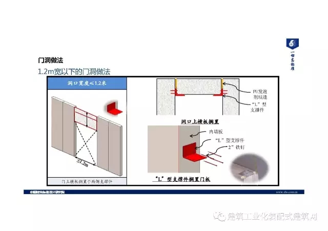 装配式|王喆:钢结构住宅集成技术及工程实践 装配式资讯 第47张-BIM建筑网 装配式|王喆:钢结构住宅集成技术及工程实践 装配式资讯 第47张