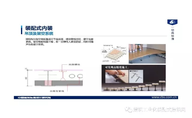 装配式|王喆:钢结构住宅集成技术及工程实践 装配式资讯 第55张-BIM建筑网 装配式|王喆:钢结构住宅集成技术及工程实践 装配式资讯 第55张