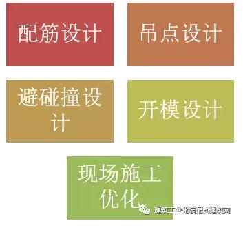 装配式|西南地区首个装配整体式框架结构的装配式建筑实践——新兴工业园服务中心 装配式资讯 第3张-BIM建筑网 装配式|西南地区首个装配整体式框架结构的装配式建筑实践——新兴工业园服务中心 装配式资讯 第3张