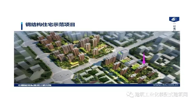 装配式|王喆:钢结构住宅集成技术及工程实践 装配式资讯 第58张-BIM建筑网 装配式|王喆:钢结构住宅集成技术及工程实践 装配式资讯 第58张