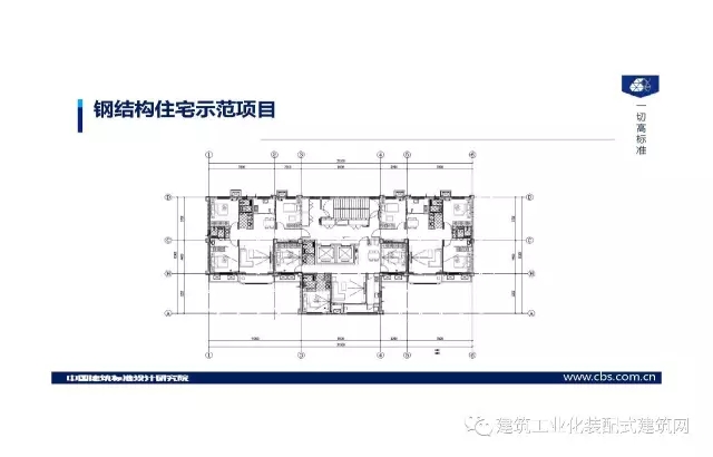装配式|王喆:钢结构住宅集成技术及工程实践 装配式资讯 第60张-BIM建筑网 装配式|王喆:钢结构住宅集成技术及工程实践 装配式资讯 第60张