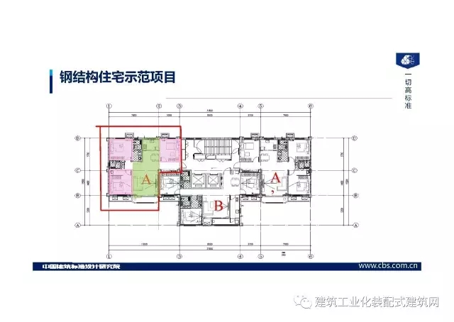 装配式|王喆:钢结构住宅集成技术及工程实践 装配式资讯 第62张-BIM建筑网 装配式|王喆:钢结构住宅集成技术及工程实践 装配式资讯 第62张