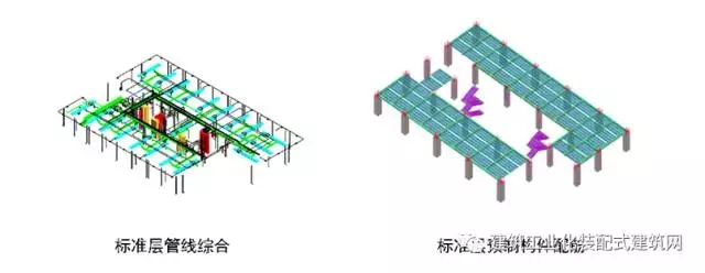 装配式|西南地区首个装配整体式框架结构的装配式建筑实践——新兴工业园服务中心 装配式资讯 第6张-BIM建筑网 装配式|西南地区首个装配整体式框架结构的装配式建筑实践——新兴工业园服务中心 装配式资讯 第6张