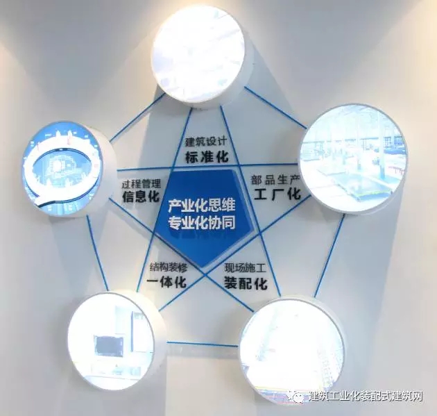 装配式|预制率92%的房子怎么盖?一起来围观! 装配式资讯 第2张-BIM建筑网 装配式|预制率92%的房子怎么盖?一起来围观! 装配式资讯 第2张