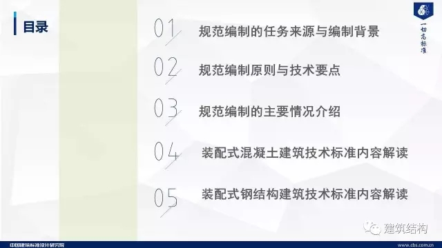 装配式|纯干货!郁银泉大师深度解读新装配式规范内容! 装配式资讯 第3张-BIM建筑网 装配式|纯干货!郁银泉大师深度解读新装配式规范内容! 装配式资讯 第3张