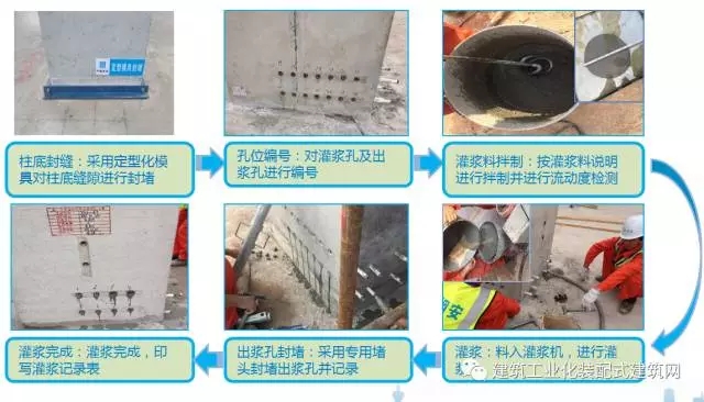 装配式|西南地区首个装配整体式框架结构的装配式建筑实践——新兴工业园服务中心 装配式资讯 第16张-BIM建筑网 装配式|西南地区首个装配整体式框架结构的装配式建筑实践——新兴工业园服务中心 装配式资讯 第16张