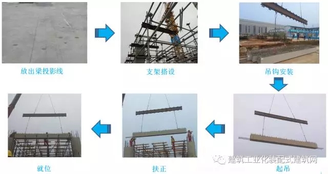装配式|西南地区首个装配整体式框架结构的装配式建筑实践——新兴工业园服务中心 装配式资讯 第17张-BIM建筑网 装配式|西南地区首个装配整体式框架结构的装配式建筑实践——新兴工业园服务中心 装配式资讯 第17张
