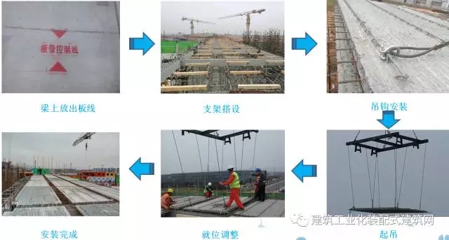 装配式|西南地区首个装配整体式框架结构的装配式建筑实践——新兴工业园服务中心 装配式资讯 第18张-BIM建筑网 装配式|西南地区首个装配整体式框架结构的装配式建筑实践——新兴工业园服务中心 装配式资讯 第18张
