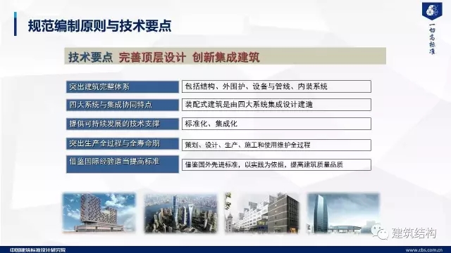 装配式|纯干货!郁银泉大师深度解读新装配式规范内容! 装配式资讯 第11张-BIM建筑网 装配式|纯干货!郁银泉大师深度解读新装配式规范内容! 装配式资讯 第11张