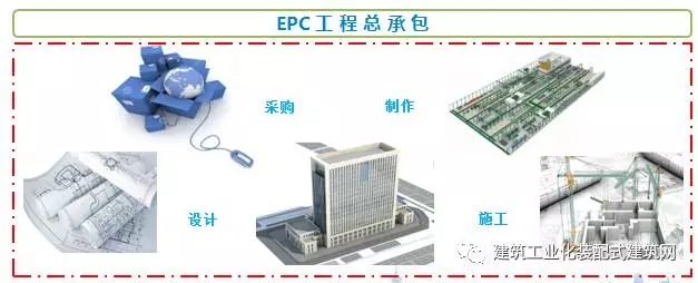 装配式|西南地区首个装配整体式框架结构的装配式建筑实践——新兴工业园服务中心 装配式资讯 第19张-BIM建筑网 装配式|西南地区首个装配整体式框架结构的装配式建筑实践——新兴工业园服务中心 装配式资讯 第19张