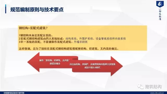 装配式|纯干货!郁银泉大师深度解读新装配式规范内容! 装配式资讯 第13张-BIM建筑网 装配式|纯干货!郁银泉大师深度解读新装配式规范内容! 装配式资讯 第13张
