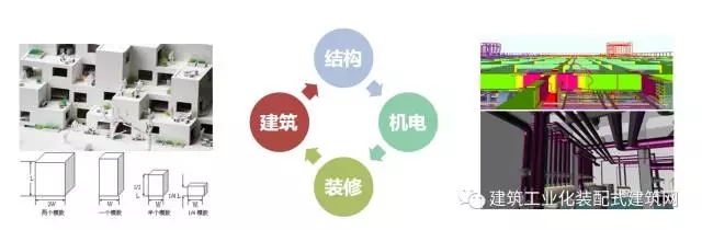 装配式|西南地区首个装配整体式框架结构的装配式建筑实践——新兴工业园服务中心 装配式资讯 第22张-BIM建筑网 装配式|西南地区首个装配整体式框架结构的装配式建筑实践——新兴工业园服务中心 装配式资讯 第22张