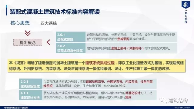装配式|纯干货!郁银泉大师深度解读新装配式规范内容! 装配式资讯 第20张-BIM建筑网 装配式|纯干货!郁银泉大师深度解读新装配式规范内容! 装配式资讯 第20张