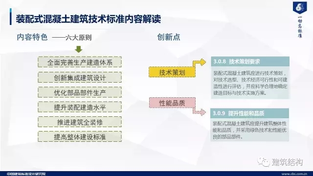 装配式|纯干货!郁银泉大师深度解读新装配式规范内容! 装配式资讯 第21张-BIM建筑网 装配式|纯干货!郁银泉大师深度解读新装配式规范内容! 装配式资讯 第21张