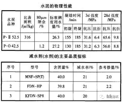 装配式|工厂 | 预制混凝土构件表面气泡的产生原因及预防措施 装配式资讯 第2张-BIM建筑网 装配式|工厂 | 预制混凝土构件表面气泡的产生原因及预防措施 装配式资讯 第2张