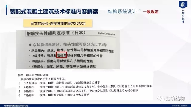 装配式|纯干货!郁银泉大师深度解读新装配式规范内容! 装配式资讯 第29张-BIM建筑网 装配式|纯干货!郁银泉大师深度解读新装配式规范内容! 装配式资讯 第29张